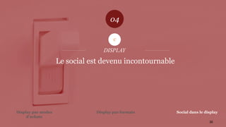 Le social est devenu incontournable
05
30
DISPLAY
C
04
Display par formatsDisplay par modes
d’achats
Social dans le display
 