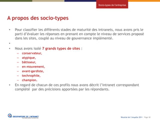 Socio-types de l’entreprise




A propos des socio-types

•   Pour classifier les différents stades de maturité des intranets, nous avons pris le
    parti d’évaluer les réponses en prenant en compte le niveau de services proposé
    dans les sites, couplé au niveau de gouvernance implémenté.
•
•   Nous avons isolé 7 grands types de sites :
     –   conservateur,
     –   atypique,
     –   bâtisseur,
     –   en mouvement,
     –   avant-gardiste,
     –   technophile,
     –   champion.
•   En regard de chacun de ces profils nous avons décrit l’intranet correspondant
    complété par des précisions apportées par les répondants.




                                                                              Résultat de l’enquête 2011 - Page 50
 