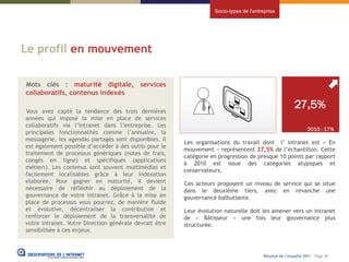 Socio-types de l’entreprise




Le profil en mouvement

Mots clés : maturité digitale, services
collaboratifs, contenus indexés

Vous avez capté la tendance des trois dernières
                                                                                                         27,5%
années qui impose la mise en place de services
collaboratifs via l’intranet dans l’entreprise. Les
                                                                                                                2010 : 17%
principales fonctionnalités comme l’annuaire, la
messagerie, les agendas partagés sont disponibles. Il
                                                        Les organisations du travail dont l’ intranet est « En
est également possible d’accéder à des outils pour le
                                                        mouvement » représentent 27,5% de l’échantillon. Cette
traitement de processus génériques (notes de frais,
                                                        catégorie en progression de presque 10 points par rapport
congés en ligne) et spécifiques (applications
                                                        à 2010 est issue des catégories atypiques et
métiers). Les contenus sont souvent multimédias et
                                                        conservateurs.
facilement localisables grâce à leur indexation
élaborée. Pour gagner en maturité, il devient           Ces acteurs proposent un niveau de service qui se situe
nécessaire de réfléchir au déploiement de la            dans le deuxième tiers, avec en revanche une
gouvernance de votre intranet. Grâce à la mise en       gouvernance balbutiante.
place de processus vous pourrez, de manière fluide
et évolutive, décentraliser la contribution et          Leur évolution naturelle doit les amener vers un intranet
renforcer le déploiement de la transversalité de        de « Bâtisseur » une fois leur gouvernance plus
votre intranet. Votre Direction générale devrait être   structurée.
sensibilisée à ces enjeux.



                                                                                        Résultat de l’enquête 2011 - Page 56
 