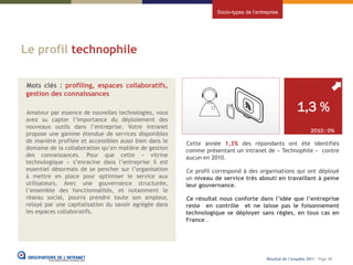 Socio-types de l’entreprise




Le profil technophile

Mots clés : profiling, espaces collaboratifs,
gestion des connaissances

Amateur par essence de nouvelles technologies, vous
                                                                                                        1,3 %
avez su capter l’importance du déploiement des
nouveaux outils dans l’entreprise. Votre intranet
                                                                                                                2010 : 0%
propose une gamme étendue de services disponibles
de manière profilée et accessibles aussi bien dans le   Cette année 1,3% des répondants ont été identifiés
domaine de la collaboration qu’en matière de gestion    comme présentant un intranet de « Technophile » contre
des connaissances. Pour que cette « vitrine             aucun en 2010.
technologique » s’enracine dans l’entreprise il est
essentiel désormais de se pencher sur l’organisation    Ce profil correspond à des organisations qui ont déployé
à mettre en place pour optimiser le service aux         un niveau de service très abouti en travaillant à peine
utilisateurs. Avec une gouvernance structurée,          leur gouvernance.
l’ensemble des fonctionnalités, et notamment le
réseau social, pourra prendre toute son ampleur,        Ce résultat nous conforte dans l’idée que l’entreprise
relayé par une capitalisation du savoir agrégée dans    reste en contrôle et ne laisse pas le foisonnement
les espaces collaboratifs.                              technologique se déployer sans règles, en tous cas en
                                                        France .




                                                                                        Résultat de l’enquête 2011 - Page 58
 