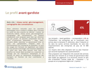 Socio-types de l’entreprise




Le profil avant-gardiste

Mots clés : réseau social, géo-management,
cartographie des connaissances

Votre attirance naturelle pour les nouvelles                                                                  4%
technologies vous a conduit à intégrer dans l’intranet
les outils les plus avancés du marché : moteur de
recherche indexé, réseau social, géo-management,                                                                2010 : 2,7%
cartographie des connaissances. Les espaces
collaboratifs sont proposés aussi bien par direction
que par projet, ils peuvent comprendre tous les          Les intranets « Avant-gardistes » correspondent à 4% de
outils d’interaction disponibles : blog, wikis,          l’échantillon. Les entreprises qui le constituent sont
annuaire dédié, planning. La gouvernance mise en         actives dans le domaine IT, télécoms), dans l’industrie et
place    est    parfaitement    intégrée   dans     le   les dans les autres services marchands. Ce sont très
fonctionnement de l’entreprise au quotidien. Le suivi    majoritairement des entreprises de plus de 10 000
des usages de l’intranet est également une réalité       salariés.
qui vous permet d’envisager une évolution adaptative
de votre site. Vous allez pouvoir tirer tout le          Les moyens dont elles disposent tant au plan financier
bénéfice du travail déjà accompli en y associant un      que sectoriel expliquent leur positionnement.
pilotage par les indicateurs statistiques et en          Elles proposent une intégration très avancée des services
mettant en place un mécanisme d’évaluation des           web dans leur intranet et un niveau de gouvernance déjà
managers en fonction de leur contribution à              bien établi qui gagnerait à se structurer encore un peu
l’intranet.                                              afin d’atteindre l’ultime stade de « Champion ». Le
                                                         groupe est en progression légère de 1,3 points.


                                                                                         Résultat de l’enquête 2011 - Page 59
 