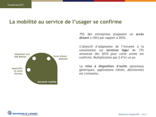 Tendances 2011




 La mobilité au service de l’usager se confirme

                                                  75% des entreprises proposent un accès
                                                  distant (+10%) par rapport à 2010.

                                                  L’objectif d’adaptation de l’intranet à la
                                                  consultation sur terminal léger de 17%
     Adaptation aux                               annoncée dès 2010 pour cette année est
     IHM Mobiles                  Accès distant
                                      déployés    confirmé. Multiplication par 2 d’ici un an.

                                                  La mise à disposition d’outils (processus
   Applicatifs
     et outils                                    génériques, applications métier, décisionnel)
     étendus                                      est croissante.

                      Intranet mobile




                                                                             Résultat de l’enquête 2011 - Page 8
 