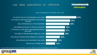 Les sites spécialisés en référents
                                                                                                                                           Information

                                                                         MODES D’INFORMATION SUR INTERNET AVANT ACHAT


                         Les notes et avis d’un site spécialisé en jeux vidéo                                                                  44%
                      Une vidéo sur Internet de présentation du jeu (bande
                                           annonce)                                                                                      35%
                                   Des commentaires sur un forum spécialisé                                                              34%
                           Les résultats donnés par un moteur de recherche                                                         28%
                      Un article sur un site web ou blog spécialisé dans les
                                             jeux vidéo                                                                            27%
                            Une vidéo sur Internet de test réalisé par un site                                                     26%
                    Une vidéo sur Internet de test réalisé par un utilisateur                                                20%
                                Une recherche sur le site éditeur du jeu vidéo                                             16%
                                                     Des avis sur un réseau social                                  13%

Et plus précisément, quelles sources d’informations sur Internet utilisez-vous pour vous renseigner sur les jeux vidéo ?
 