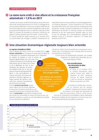 La zone euro croît à vive allure et la croissance française
atteindrait + 1,9 % en 2017
L’activité a de nouveau accéléré cet été dans les économies avan-
cées et elle resterait dynamique d’ici mi-2018. Le chômage est au
plus bas depuis 2008 dans la zone euro et depuis 2000 dans les
économies anglo-saxonnes. L’activité s’est également reprise dans
les économies émergentes mais à un rythme en deçà des années
2000. Ce contexte est favorable au commerce mondial qui est
reparti (+ 5,0 % en prévision pour 2017 après + 1,6 % en 2016).
En France, l’activité est restée soutenue au 3e
trimestre 2017.
La consommation des ménages a accéléré, l’investissement est
restésolide,maislecommerceextérieuracontribuénégativement.
La croissance atteindrait + 1,9 % en moyenne en 2017. Elle reste-
rait solide début 2018, tirée notamment par l’investissement des
entreprises. L’emploi marchand accélérerait en fin d’année, avec
l’amélioration de l’activité. En revanche, l’emploi non marchand
baisserait du fait des suppressions d’emplois aidés. Au total,
le taux de chômage, qui a ponctuellement augmenté pour
atteindre 9,7 % au 3e
  trimestre, repartirait à la baisse pour
atteindre 9,5 % fin 2017.
CONTEXTE ÉCONOMIQUE
Une situation économique régionale toujours bien orientée
La reprise s’installe en PACA
Selon la Banque de France, à la fin du 4e
trimestre 2017, la pro-
duction industrielle est à nouveau en hausse dans les filières de
la Fabrication de composants électroniques, de la Fabrication
de matériels de transport et dans le secteur de
l’Industrie agroalimentaire alors que suite à des
incidents techniques en fin de période, la sta-
bilité prévaut dans les filières de la Chimie
et de la Métallurgie. Au final, le taux
d’utilisation des capacités de produc-
tion s’établit à 82 %, soit un taux qui
atteintlamoyennedelonguepériode.
Même si très ponctuellement on
observe une érosion de la demande
adressée à l’industrie régionale, sur
longue période elle demeure suffi-
sante pour alimenter favorablement
les carnets de commandes.
Dans les services marchands, compo-
sante majeure de l’économie régionale,
le niveau des transactions demeure sur une
trajectoire positive dans la majorité des filières.
Dans la construction, la production progresse avec
des carnets de commandes en hausse et soutenus par une
demande publique et privée qui est favorablement orientée.
Les prix des devis se stabilisent.
L’emploi se renforce dans l’ensemble des composantes écono-
miques avec une progression plus marquée dans les services
marchands et la construction.
À court terme, les professionnels anticipent, une nouvelle
progression de l’activité dans l’ensemble des sec-
teurs économiques en PACA.
Une nouvelle baisse
des demandes de délai
de paiement
En PACA, au 4e
trimestre 2017,
le nombre d’entreprises ayant
sollicité l’Urssaf pour étaler le
paiement de leurs cotisations
continue de baisser fortement
(– 26 % en annuel) et représente
2 % des entreprises, soit 3 456.
La tendance à l’amélioration se pour-
suit, et concerne tous les secteurs
d’activité. L’Industrie et le Commerce restent
les secteurs où la baisse des demandes de
délais est la plus forte (– 29 % et – 37 %). Les sec-
teurs de la Construction et de l’Hôtellerie, café et restauration
demeurent toutefois les plus impactés en structure avec envi-
ron 4,2 % des demandeurs de délais de paiement.
4O B S E R V A T I O N P A C A C O N J O N C T U R E - 3 e
T R I M E S T R E 2 0 1 7
Source : Banque de France.0
2
4
6
8
10
12
14
16
2013 T1 2014 T1 2015 T1 2016 T1 2017 T42017 T1
Industrie
Services marchands
Courbes de tendances d’activité en PACA
Moyenne mobile sur 12 mois corrigée des variations saisonnières et des jours ouvrables (Services marchands et Industrie)
La production
industrielle,
les services marchands
et la construction confirment
leur progression
Une baisse du nombre
d’entreprises souhaitant
un délai pour le paiement
de leurs cotisations
sociales
 