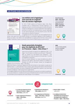 Les métiers de la logistique
sont exercés en majorité
hors du secteur logistique
En 2015, 70 200 salariés de Provence - Alpes - Côte d’Azur
travaillent dans un établissement d’activité logistique. Si la
logistique terrestre concentre le plus grand nombre d’emplois,
la région se distingue par une forte implantation de la logistique
portuaire et maritime. Les établissements, souvent regroupés
au sein d’aires logistiques, sont très présents autour des axes
autoroutiers du système rhodanien.
La logistique est loin de se résumer aux seuls établissements du
secteur. Ainsi, parmi les 87 300 salariés exerçant une profession logistique, 46 300 travaillent en
dehors du secteur. Ces métiers sont essentiellement occupés par des hommes et des ouvriers
qualifiés. Conducteur routier et conducteur livreur sont les métiers les plus souvent exercés.
Quels potentiels d’emplois
pour les diplômés de BTS-DUT
en Provence - Alpes - Côte d’Azur ?
Quels sont les emplois occupés par les diplômés de bac + 2 en
région ? Ces formations ont-elles encore de l’avenir ? Répondent-
elles aux besoins de main-d’œuvre des employeurs ? Une
augmentation du nombre de places en formation bac + 2 est-elle
envisageable et nécessaire ?
Dans un contexte d’élévation du niveau de diplôme des actifs et
d’évolution des métiers, cette étude contribue à la réflexion sur
l’évolution de l’offre de formation relevant de l’enseignement
supérieur court en Provence - Alpes - Côte d’Azur.
Après avoir dressé un panorama régional de l’offre de formation et des emplois occupés par les
diplômés de bac + 2, cette publication met en exergue, grâce à des paroles d’acteurs de la formation
et du monde économique, les atouts et faiblesses de l’enseignement supérieur court dans deux
domaines stratégiques : l’aéronautique et le naval/maritime.
Les stratégies de gestion de main-d’œuvre, les difficultés de recrutement, la montée en qualification,
les nouveaux besoins en compétences ainsi que la nécessité de renforcer les liens entre les acteurs
de la formation et les entreprises sont autant d’enjeux mis en évidence.
GRAND
ANGLE
D E S S A V O I R S P O U R L ’ A C T I O N
L'OBSERVATOIRE RÉGIONAL DE L’EMPLOI ET DE LA FORMATION DE LA RÉGION PROVENCE - ALPES - CÔTE D'AZUR
Quels potentiels d’emplois
pour les diplômés
de BTS-DUT en PACA ?
Regard sur deux domaines stratégiques :
l’aéronautique et le naval/maritime
04
MAI 2018
➜ La note de conjoncture de la
Direccte Provence – Alpes – 
Côte d’Azur, juillet 2018
➜ Insee conjoncture Provence – 
Alpes – Côte d’Azur,
juillet 2018
➜ Statistiques et indicateurs – 
Pôle emploi, juillet 2018
➜ La conjoncture en Provence – 
Alpes – Côte d’Azur – Banque
de France, juillet 2018
➜ Stat’Ur PACA – Urssaf,
juillet 2018
➜ Le tableau de bord de la
solvabilité des entreprises et
sauvegarde des emplois en
Provence – Alpes – Côte d’Azur
Insee Provence -
Alpes - Côte d’Azur
Thierry LASSAGNE
Pascale ROUAUD
DREAL Provence -
Alpes - Côte d’Azur
Bruno TERSEUR
ORM
Coralie COGOLUEGNES
Séverine LANDRIER
Aurélien SUBRA
PPT
POWERPOINT
PPT
POWERPOINT
ÉTUDE
ÉTUDE
NOTES DE CONJONCTURE
5O B S E R V A T I O N P A C A C O N J O N C T U R E - 1 e r
T R I M E S T R E 2 0 1 8
LES ÉTUDES VUES EN PLÉNIÈRE
TÉLÉCHARGER
 