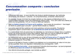 16© Travaux réalisés par le Bipe : Marché du Médicament Remboursable – sept 09
Consommation comparée : conclusion
provisoire
Différences inter-pays : on peut identifier des facteurs épidémiologiques, des habitudes
alimentaires, des facteurs « culturels » et comportementaux, enracinés collectivement.
Au passage, ne pas minimiser les progrès réalisés sur des classes emblématiques de la
consommation française comme les antibiotiques (depuis 2000 : -16 à -25% selon les critères) et
même les tranquillisants (-14% en 10 ans en DDD par habitant).
Mais un facteur propre à la France est le système : haut niveau de couverture + haut degré
de liberté du patient pour consulter + grande liberté laissée au médecin.
Les autres pays ont des systèmes soit moins généreux soit plus encadrés. Pourtant ils
progressent vite en consommation car la demande de santé est forte partout (ALD).
Il y a sans doute moins de personnes non dépistées (ou mal prises en charge) dans un système
ouvert, qui rembourse bien et sans files d’attente. Mais cela a un coût et implique de veiller à
l’optimisation des dépenses (lutter contre le gaspillage), qui sont publiques !
Le médicament sert un peu de bouc émissaire car en fait la France est au 1er rang de l’UE à 27
pour l’ensemble des dépenses de santé (11,0% du PIB) et l’ensemble des dépenses de
protection sociale (31,1% du PIB) !
Comme le fait déjà la Cnamts, le débat va se déplacer sur la comparaison en valeur et non plus
sur les quantités. Avec une régulation médicalisée plus contraignante : CAPI.
C’est le système tout entier - et pas seulement l’industrie pharmaceutique - qui peut progresser
en efficience et tous ses acteurs en responsabilisation.
Une réforme structurelle partagée, seul remède au déficit !
 