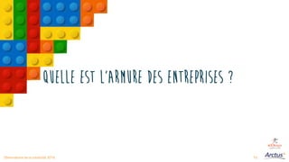 10Observatoire de la créativité 2016
Quelle est l’armure des entreprises ?
 