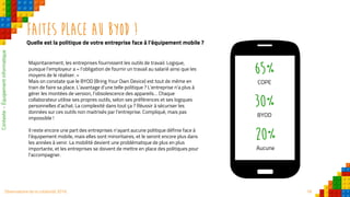 18Observatoire de la créativité 2016
Faites place au BYOD !
Quelle est la politique de votre entreprise face à l’équipement mobile ?
Majoritairement, les entreprises fournissent les outils de travail. Logique,
puisque l’employeur a « l’obligation de fournir un travail au salarié ainsi que les
moyens de le réaliser. »
Mais on constate que le BYOD (Bring Your Own Device) est tout de même en
train de faire sa place. L’avantage d’une telle politique ? L’entreprise n’a plus à
gérer les montées de version, l’obsolescence des appareils… Chaque
collaborateur utilise ses propres outils, selon ses préférences et ses logiques
personnelles d’achat. La complexité dans tout ça ? Réussir à sécuriser les
données sur ces outils non maitrisés par l’entreprise. Compliqué, mais pas
impossible !
Il reste encore une part des entreprises n’ayant aucune politique définie face à
l’équipement mobile, mais elles sont minoritaires, et le seront encore plus dans
les années à venir. La mobilité devient une problématique de plus en plus
importante, et les entreprises se doivent de mettre en place des politiques pour
l’accompagner.
Contexte–Équipementinformatique
COPE
65%
BYOD
30%
Aucune
20%
 