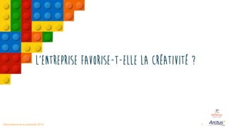 2Observatoire de la créativité 2016
l’entreprise favorise-t-elle la créativité ?
 