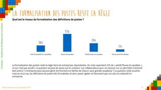 22Observatoire de la créativité 2016
La formalisation des postes reste la règle
Quel est le niveau de formalisation des définitions de postes ?
20% 53% 22% 5%
La formalisation des postes reste la règle dans les entreprises répondantes. On note cependant 22% de « plutôt floues et variables »,
ce qui n’est pas anodin. La question se pose de savoir qui en a besoin. Les collaborateurs pour se rassurer sur un périmètre d’activité
bien précis ? L’entreprise pour pouvoir gérer les fonctions et tâches de chacun, sans grande souplesse ? La question reste ouverte,
mais en tous cas, les définitions de poste très formalisées et donc assez rigides ne favorisent pas non plus la créativité en
entreprise.
18%
51%
24%
7%
Très formalisées et complètes Assez formalisées Plutôt floues et variables Pas du tout formalisées
Contexte–SystèmesdeRessourceshumaines
 