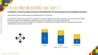38Observatoire de la créativité 2016
L’acculturation réservée aux chefs ?
L’entreprise a-t-elle mis en place des actions de sensibilisation et d’acculturation pour les populations suivantes :
Cette question n’était accessible que par les entreprises de plus de 100 salariés.
Les chiffres sont plus hauts qu’espéré, et c’est positif ! On voit qu’il s’agit d’un vrai sujet, et que peu à peu, les entreprises mettent
en place les moyens d’accompagner les populations vers une nouvelle ère, plus ouverte et plus créative.
On note cependant que ce sont les dirigeants et managers vers lesquels sont consacrés les efforts, au dépit de la masse des
collaborateurs, encore une fois en retrait.
46%
34%
19%
13%
20%
19%
Dirigeants Managers Collaborateurs
Mis en oeuvre En projet
Dynamique–Faceàl’innovation
 
