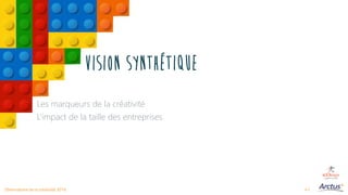 41Observatoire de la créativité 2016
Vision synthétique
Les marqueurs de la créativité
L’impact de la taille des entreprises
 