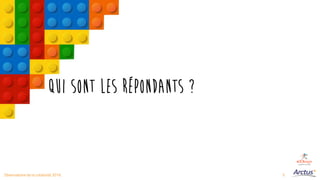 5Observatoire de la créativité 2016
QUI SONT LES RÉPONDANTS ?
 