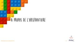 53Observatoire de la créativité 2016
A propos de l’Observatoire
 