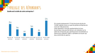 8Observatoire de la créativité 2016
Typologie des répondants
Quelle est la taille de votre entreprise ?
On compte pratiquement 1/3 de structures de plus de
10 000 salariés contre un quart de petites entreprises de
moins de 100 personnes.
Cette répartition n’est pas représentative du tissu
économique mais pourrait donner une indication sur la
taille des entreprises plus spécifiquement sensibilisées au
thème de la créativité. Celles-ci semblent se trouver aux
deux extrémités du spectre.
25%
14%
6%
16%
8%
32%
Moins de 100
personnes
De 100 à 500
personnes
De 501 à 1 000
personnes
De 1 001 à 5 000
personnes
De 5 001 à 10
000 personnes
Plus de 10 000
personnes
 