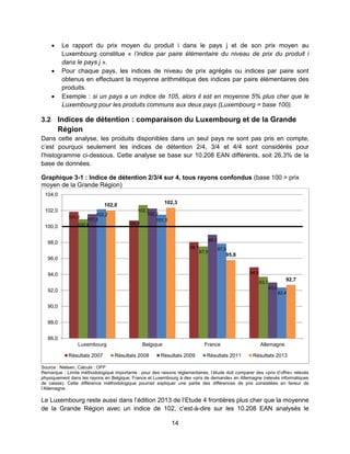 14
 Le rapport du prix moyen du produit i dans le pays j et de son prix moyen au
Luxembourg constitue « l’indice par paire élémentaire du niveau de prix du produit i
dans le pays j ».
 Pour chaque pays, les indices de niveau de prix agrégés ou indices par paire sont
obtenus en effectuant la moyenne arithmétique des indices par paire élémentaires des
produits.
 Exemple : si un pays a un indice de 105, alors il est en moyenne 5% plus cher que le
Luxembourg pour les produits communs aux deux pays (Luxembourg = base 100).
3.2 Indices de détention : comparaison du Luxembourg et de la Grande
Région
Dans cette analyse, les produits disponibles dans un seul pays ne sont pas pris en compte,
c’est pourquoi seulement les indices de détention 2/4, 3/4 et 4/4 sont considérés pour
l’histogramme ci-dessous. Cette analyse se base sur 10.208 EAN différents, soit 26,3% de la
base de données.
Graphique 3-1 : Indice de détention 2/3/4 sur 4, tous rayons confondus (base 100 = prix
moyen de la Grande Région)
Source : Nielsen, Calculs : OFP
Remarque : Limite méthodologique importante : pour des raisons réglementaires, l’étude doit comparer des «prix d’offre» relevés
physiquement dans les rayons en Belgique, France et Luxembourg à des «prix de demande» en Allemagne (relevés informatiques
de caisse). Cette différence méthodologique pourrait expliquer une partie des différences de prix constatées en faveur de
l’Allemagne.
Le Luxembourg reste aussi dans l’édition 2013 de l’Etude 4 frontières plus cher que la moyenne
de la Grande Région avec un indice de 102, c’est-à-dire sur les 10.208 EAN analysés le
101,8
100,8
98,1
94,9
100,9
102,7
97,5
93,7
101,5
102,2
99,0
93,0
102,2
101,5
97,9
92,4
102,0 102,3
95,8
92,7
86,0
88,0
90,0
92,0
94,0
96,0
98,0
100,0
102,0
104,0
Luxembourg Belgique France Allemagne
Résultats 2007 Résultats 2008 Résultats 2009 Résultats 2011 Résultats 2013
 