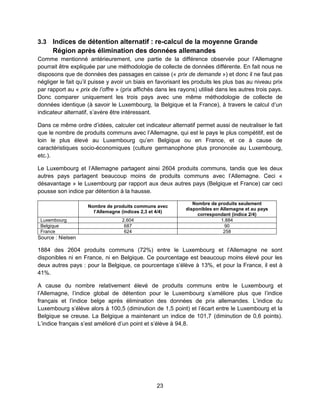 23
3.3 Indices de détention alternatif : re-calcul de la moyenne Grande
Région après élimination des données allemandes
Comme mentionné antérieurement, une partie de la différence observée pour l’Allemagne
pourrait être expliquée par une méthodologie de collecte de données différente. En fait nous ne
disposons que de données des passages en caisse (« prix de demande ») et donc il ne faut pas
négliger le fait qu’il puisse y avoir un biais en favorisant les produits les plus bas au niveau prix
par rapport au « prix de l’offre » (prix affichés dans les rayons) utilisé dans les autres trois pays.
Donc comparer uniquement les trois pays avec une même méthodologie de collecte de
données identique (à savoir le Luxembourg, la Belgique et la France), à travers le calcul d’un
indicateur alternatif, s’avère être intéressant.
Dans ce même ordre d’idées, calculer cet indicateur alternatif permet aussi de neutraliser le fait
que le nombre de produits communs avec l’Allemagne, qui est le pays le plus compétitif, est de
loin le plus élevé au Luxembourg qu’en Belgique ou en France, et ce à cause de
caractéristiques socio-économiques (culture germanophone plus prononcée au Luxembourg,
etc.).
Le Luxembourg et l’Allemagne partagent ainsi 2604 produits communs, tandis que les deux
autres pays partagent beaucoup moins de produits communs avec l’Allemagne. Ceci «
désavantage » le Luxembourg par rapport aux deux autres pays (Belgique et France) car ceci
pousse son indice par détention à la hausse.
Nombre de produits communs avec
l’Allemagne (indices 2,3 et 4/4)
Nombre de produits seulement
disponibles en Allemagne et au pays
correspondant (indice 2/4)
Luxembourg 2.604 1.884
Belgique 687 90
France 624 258
Source : Nielsen
1884 des 2604 produits communs (72%) entre le Luxembourg et l’Allemagne ne sont
disponibles ni en France, ni en Belgique. Ce pourcentage est beaucoup moins élevé pour les
deux autres pays : pour la Belgique, ce pourcentage s’élève à 13%, et pour la France, il est à
41%.
A cause du nombre relativement élevé de produits communs entre le Luxembourg et
l’Allemagne, l’indice global de détention pour le Luxembourg s’améliore plus que l’indice
français et l’indice belge après élimination des données de prix allemandes. L’indice du
Luxembourg s’élève alors à 100,5 (diminution de 1,5 point) et l’écart entre le Luxembourg et la
Belgique se creuse. La Belgique a maintenant un indice de 101,7 (diminution de 0,6 points).
L’indice français s’est amélioré d’un point et s’élève à 94,8.
 