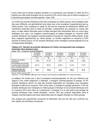 38
moins chère que la même enseigne localisée au Luxembourg, par exemple un indice de 97,5
signifie que cette entité étrangère est en moyenne 2,5% moins chère que la même enseigne au
Luxembourg (enseigne luxembourgeoise = base 100).
Le nombre de produits identiques entre deux enseignes du même groupe, mais localisées dans
des pays différents, est généralement plus élevé que si les enseignes n’appartiennent pas au
même groupe. Ceci s’explique en partie du fait que les marques de distributeurs (MDD) sont
maintenant comprises dans la base de données, contrairement aux analyses au niveau des
pays, où elles étaient éliminées parce qu’elles devraient être disponibles dans au moins deux
enseignes d’un pays. Les magasins luxembourgeois et belges partagent en moyenne 4000
produits identiques, les magasins luxembourgeois et français en moyenne 2200 produits. Si les
deux magasins appartiennent au même groupe, ce nombre augmente en moyenne à 5787
produits et même jusqu’à 10.167 produits identiques entre l’enseigne luxembourgeoise B et sa
correspondante étrangère.
Tableau 4-6 : Nombre de produits identiques et l’indice correspondant des enseignes
présentes dans plusieurs pays
(base 100 = moyenne Grande-Région)
Enseigne
étrangère /
Enseigne LUX
A
Enseigne
étrangère /
Enseigne LUX
B
Enseigne
étrangère /
Enseigne LUX
C
Enseigne
étrangère /
Enseigne LUX
D
Enseigne
étrangère /
Enseigne LUX
E
Nombre de produits
identiques
7.906 10.167 4.677 8.652 2.089
Pourcentage des produits
luxembourgeois disponible
dans l’enseigne étrangère
69,7% 56,2% 25,9% 41,5% 17,5%
Indice des prix des
produits identiques
102,7 107,8 95,8 103,2 91,8
Source : Nielsen, Calculs : OFP
Remarque : un indice inférieur à 100 signifie que l’enseigne luxembourgeoise est plus chère que l’enseigne étrangère
Le tableau 4-6 montre que 3 des 5 enseignes luxembourgeoises ont des prix inférieurs par
rapport à leur entité respective à l’étranger. L’enseigne luxembourgeoise B partage 10.167
produits identiques (56,2% du total des produits disponibles de l’enseigne) avec l’enseigne
étrangère et elle est en moyenne 7,8% moins chère. L’enseigne E partage seulement 17,5% de
produits identiques avec l’enseigne du même groupe à l’étranger et ces produits identiques sont
en moyenne 8,2% plus chers au Luxembourg. L’enseigne A a le plus grand pourcentage de
produits identiques avec l’entité étrangère : environ 70% des produits disponibles dans le
magasin luxembourgeois sont aussi disponibles dans le magasin étranger du même groupe.
Une analyse plus approfondie concernant la distribution des prix est utile pour confirmer (ou
bien rejeter) ces premières conclusions:
 