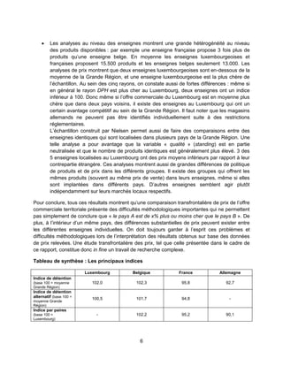 6
 Les analyses au niveau des enseignes montrent une grande hétérogénéité au niveau
des produits disponibles : par exemple une enseigne française propose 3 fois plus de
produits qu’une enseigne belge. En moyenne les enseignes luxembourgeoises et
françaises proposent 15.500 produits et les enseignes belges seulement 13.000. Les
analyses de prix montrent que deux enseignes luxembourgeoises sont en-dessous de la
moyenne de la Grande Région, et une enseigne luxembourgeoise est la plus chère de
l’échantillon. Au sein des cinq rayons, on constate aussi de fortes différences : même si
en général le rayon DPH est plus cher au Luxembourg, deux enseignes ont un indice
inférieur à 100. Donc même si l’offre commerciale du Luxembourg est en moyenne plus
chère que dans deux pays voisins, il existe des enseignes au Luxembourg qui ont un
certain avantage compétitif au sein de la Grande Région. Il faut noter que les magasins
allemands ne peuvent pas être identifiés individuellement suite à des restrictions
réglementaires.
L’échantillon construit par Nielsen permet aussi de faire des comparaisons entre des
enseignes identiques qui sont localisées dans plusieurs pays de la Grande Région. Une
telle analyse a pour avantage que la variable « qualité » (standing) est en partie
neutralisée et que le nombre de produits identiques est généralement plus élevé. 3 des
5 enseignes localisées au Luxembourg ont des prix moyens inférieurs par rapport à leur
contrepartie étrangère. Ces analyses montrent aussi de grandes différences de politique
de produits et de prix dans les différents groupes. Il existe des groupes qui offrent les
mêmes produits (souvent au même prix de vente) dans leurs enseignes, même si elles
sont implantées dans différents pays. D’autres enseignes semblent agir plutôt
indépendamment sur leurs marchés locaux respectifs.
Pour conclure, tous ces résultats montrent qu’une comparaison transfrontalière de prix de l’offre
commerciale territoriale présente des difficultés méthodologiques importantes qui ne permettent
pas simplement de conclure que « le pays A est de x% plus ou moins cher que le pays B ». De
plus, à l’intérieur d’un même pays, des différences substantielles de prix peuvent exister entre
les différentes enseignes individuelles. On doit toujours garder à l’esprit ces problèmes et
difficultés méthodologiques lors de l’interprétation des résultats obtenus sur base des données
de prix relevées. Une étude transfrontalière des prix, tel que celle présentée dans le cadre de
ce rapport, constitue donc in fine un travail de recherche complexe.
Tableau de synthèse : Les principaux indices
Luxembourg Belgique France Allemagne
Indice de détention
(base 100 = moyenne
Grande Région)
102,0 102,3 95,8 92,7
Indice de détention
alternatif (base 100 =
moyenne Grande
Région)
100,5 101,7 94,8 -
Indice par paires
(base 100 =
Luxembourg)
- 102,2 95,2 90,1
 