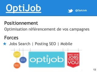OptiJob

@OptiJob

Positionnement
Optimisation référencement de vos campagnes

Forces
★ Jobs Search | Posting SEO | Mobile...
