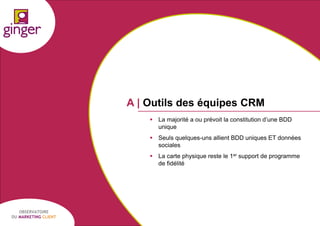 A | Outils des équipes CRM
 La majorité a ou prévoit la constitution d’une BDD
unique
 Seuls quelques-uns allient BDD uniques ET données
sociales
 La carte physique reste le 1er support de programme
de fidélité

OBSERVATOIRE
DU MARKETING CLIENT

P1305039 - Ginger / UDA / Médiapost - Observatoire du Marketing Client - nov 2013

17

 