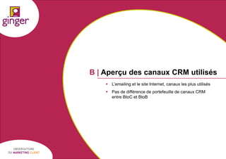 B | Aperçu des canaux CRM utilisés
 L’emailing et le site Internet, canaux les plus utilisés

 Pas de différence de portefeuille de canaux CRM
entre BtoC et BtoB

OBSERVATOIRE
DU MARKETING CLIENT

P1305039 - Ginger / UDA / Médiapost - Observatoire du Marketing Client - nov 2013

21

 