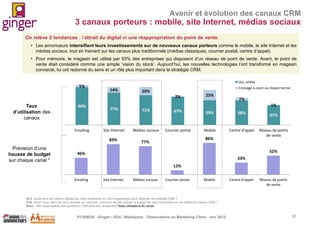 Avenir et évolution des canaux CRM

3 canaux porteurs : mobile, site Internet, médias sociaux
On relève 2 tendances : l’attrait du digital et une réappropriation du point de vente.
 Les annonceurs intensifient leurs investissements sur de nouveaux canaux porteurs comme le mobile, le site Internet et les
médias sociaux, tout en freinant sur les canaux plus traditionnels (médias classiques, courrier postal, centre d’appel).
 Pour mémoire, le magasin est utilisé par 93% des entreprises qui disposent d’un réseau de point de vente. Avant, le point de
vente était considéré comme une simple ’vision du stock’. Aujourd’hui, les nouvelles technologies l’ont transformé en magasin
connecté, lui ont redonné du sens et un rôle plus important dans la stratégie CRM.
Oui, utilisé

5%

14%

Envisagé à court ou moyen terme

20%
2%

Taux
d’utilisation des
canaux

90%

Emailing

77%

7%
1%

71%

Site Internet

Médias sociaux

83%

Prévision d’une
hausse de budget
sur chaque canal *

25%

67%

59%

58%

Courrier postal

Mobile

Centre d'appel

77%

86%

47%
Réseau de points
de vente

52%

46%
33%
12%
Emailing

Site Internet

Médias sociaux

Courrier postal

Mobile

Centre d'appel

Réseau de points
de vente

Q13. Quels sont les canaux utilisés par votre entreprise ou votre organisation pour déployer sa stratégie CRM ?
Q16. Selon vous, dans les deux années qui viennent, comment devrait évoluer le budget de votre entreprise sur ces différents canaux CRM ?
Base : 151 responsables des questions CRM dans leur entreprise (*base utilisateurs du canal)

P1305039 - Ginger / UDA / Médiapost - Observatoire du Marketing Client - nov 2013

30

 