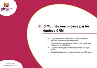 B | Difficultés rencontrées par les
équipes CRM



Essentiellement, un manque d’effectif et une gestion peu
maitrisée de la BDD clients



La gestion et analyse de la base de données, un enjeu
crucial



OBSERVATOIRE
DU MARKETING CLIENT

La quasi-totalité de l’échantillon avoue connaître des
difficultés d’organisation et d’efficacité

Difficultés d’efficacité principalement liées à la BDD clients

P1305039 - Ginger / UDA / Médiapost - Observatoire du Marketing Client - nov 2013

34

 
