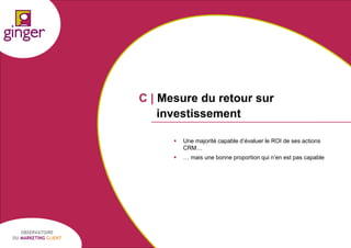 C | Mesure du retour sur
investissement



OBSERVATOIRE
DU MARKETING CLIENT

Une majorité capable d’évaluer le ROI de ses actions
CRM…
… mais une bonne proportion qui n’en est pas capable

P1305039 - Ginger / UDA / Médiapost - Observatoire du Marketing Client - nov 2013

39

 