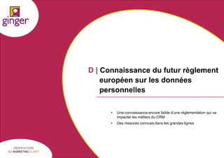D | Connaissance du futur règlement
européen sur les données
personnelles




OBSERVATOIRE
DU MARKETING CLIENT

Une connaissance encore faible d’une réglementation qui va
impacter les métiers du CRM

Des mesures connues dans les grandes lignes

P1305039 - Ginger / UDA / Médiapost - Observatoire du Marketing Client - nov 2013

42

 