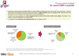 Focus centre d’appel

Un canal CRM à maturité
 Autrefois le canal phare des stratégies CRM, le centre d’appel est aujourd’hui emprunté par 58% des entreprises ; c’est l’un
des canal le moins utilisé mais qui connait tout de même un regain d’intérêt dans les stratégies CRM, notamment pour les
annonceurs qui ont des sites marchands (click & mortar et pureplayers).
En effet, pour les pureplayers, le centre d’appel permet de faire le lien entre le site et ses clients, d’humaniser leur
relation. Le centre d’appel leur est ndispensable.
 La majorité compte maintenir ses investissements sur ce canal pour 2014.

Taux d’utilisation

Evolution du budget en 2014*

Non utilisé
35%
 Sans site marchand :
48% (vs 25%)

Envisagé à
court ou
moyen terme
7%

Baisse
12%

Oui, utilisé
58%

 BDD unique : 18%
(vs 3%)

Hausse
33%

 Pureplayers : 85%
 Programme de fid :
67% (vs 51%)

Stabilité
55%

Q13. Quels sont les canaux utilisés par votre entreprise ou votre organisation pour déployer sa stratégie CRM ?
Q16. Selon vous, dans les deux années qui viennent, comment devrait évoluer le budget de votre entreprise sur ces différents canaux CRM ?
Base : 151 responsables des questions CRM dans leur entreprise. *base utilisateurs du centre d'appels (88)

P1305039 - Ginger / UDA / Médiapost - Observatoire du Marketing Client - nov 2013

50

 