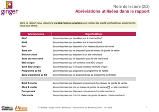 Note de lecture (2/2)

Abréviations utilisées dans le rapport
Dans ce rapport, nous utiliserons les abréviations suivantes pour indiquer les écarts significatifs qui existent entre
deux sous-cibles :

Abréviations

Significations

BtoC

Les entreprises qui travaillent sur le marché BtoC

BtoB

Les entreprises qui travaillent sur le marché BtoB

Pdv

Les entreprises qui disposent d’un réseau de points de vente

Sans pdv

Les entreprises qui ne disposent pas de réseau de points de vente

Site marchand

Les entreprises qui disposent d’un site marchand

Sans site marchand

Les entreprises qui ne disposent pas de site marchand

BDD unique

Les entreprises qui ont constitué une BDD unique

Sans BDD unique

Les entreprises qui n’ont pas constitué de BDD unique

Programme de fid

Les entreprises qui proposent un programme de fidélité

Sans programme de fid

Les entreprises qui ne proposent pas de programme de fidélité

Brick & mortar

Les entreprises qui disposent uniquement d’un réseau de points de ventes

Click & mortar

Les entreprises qui ont un réseau de points de ventes ET un site marchand

Pure players

Les entreprises qui disposent uniquement d’un site marchand

Fabricants

Les entreprises qui n’ont ni réseau de points de vente, ni site marchand

P1305039 - Ginger / UDA / Médiapost - Observatoire du Marketing Client - nov 2013

6

 