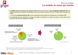 Focus mobile

Le mobile, le canal qui monte
 Le mobile, déjà partie intégrante des stratégies CRM de 59% des annonceurs, devrait progresser rapidement, 86% qui
l’utilisent prévoyant des hausses d’investissement pour les prochaines années et 25% qui ne l’utilisent pas envisageant de
le faire.

 Ce canal, se hissera bientôt en tête, et sera certainement autant utilisé que l’emailing dans une stratégie CRM
 Les entreprises les plus avancées sur le sujet, sont celles qui disposent d’un réseau de points de vente et/ou de site
marchand, ainsi que d’un programme de fidélité.

Taux d’utilisation en 2013

Evolution du budget en 2014*

Non utilisé
16%

Stabilité
11%

 Sans pdv : 25% (vs 10%)
 Sans site marchand : 25% (vs 9%)

Oui, utilisé
59%

Envisagé à
court ou
moyen terme
25%

 pdv : 68% (vs 46%)
 site marchand : 74% (vs 38%)
 Programme de fid : 71% (vs 48%)

 Sans site marchand : 37% (vs 16%)

Baisse
2%

Hausse
86%
Pas d’écart significatif

Q13. Quels sont les canaux utilisés par votre entreprise ou votre organisation pour déployer sa stratégie CRM ?
Q16. Selon vous, dans les deux années qui viennent, comment devrait évoluer le budget de votre entreprise sur ces différents canaux CRM ?
Base : 151 responsables des questions CRM dans leur entreprise. *base utilisateurs du mobile (89)

P1305039 - Ginger / UDA / Médiapost - Observatoire du Marketing Client - nov 2013

65

 