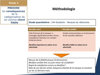 Bénéfice fort Bénéfice faible
Club Premium de la marque =>
avantages significatifs (soirées, forum,
newsletters) réservés à un nombre
limité de clients.
Bénéfice important en valeur et en
sélectivité.
Simple communication sur le lancement
d’une nouvelle collection.
Bénéfice faible en valeur et en
sélectivité
Etude 2
PREDIRE
les conséquences
de la
catégorisation de
soi comme client
fidèle Etude quantitative : 194 étudiants - Marques de vêtements
Mesure de la fidélité perçue (4 dimensions)
Bénéfice semble être un juste retour de sa fidélité?
Degré de satisfaction envers ce bénéfice?
Date de son dernier achat, fréquence d’achat de la marque et montant
sur les 12 derniers mois.
Méthodologie
 