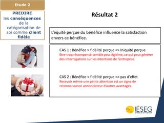 Etude 2
PREDIRE
les conséquences
de la
catégorisation de
soi comme client
fidèle
Résultat 2
CAS 1 : Bénéfice > fidélité perçue => Iniquité perçue
Etre trop récompensé semble peu légitime, ce qui peut générer
des interrogations sur les intentions de l’entreprise.
CAS 2 : Bénéfice < fidélité perçue => pas d’effet
Recevoir même une petite attention est un signe de
reconnaissance annonciateur d’autres avantages.
L’équité perçue du bénéfice influence la satisfaction
envers ce bénéfice.
 
