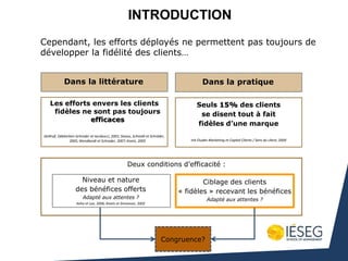 Les efforts envers les clients
fidèles ne sont pas toujours
efficaces
DeWulf, Odekerken-Schroder et Iacobucci, 2001; Stauss, Schmidt et Schröder,
2005; Wendlandt et Schrader, 2007; Kivetz, 2005
Cependant, les efforts déployés ne permettent pas toujours de
développer la fidélité des clients…
Niveau et nature
des bénéfices offerts
Adapté aux attentes ?
Keha et Lee, 2006; Kivets et Simonson, 2002
Deux conditions d’efficacité :
Ciblage des clients
« fidèles » recevant les bénéfices
Adapté aux attentes ?
Seuls 15% des clients
se disent tout à fait
fidèles d’une marque
Init Études Marketing et Capital Clients / Sens du client, 2009
Congruence?
Dans la littérature Dans la pratique
INTRODUCTION
 