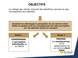 Le ciblage des clients recevant des bénéfices pourrait ne pas
correspondre aux attentes
Etude 1 Etude 2
COMPRENDRE
la perception
individuelle de
sa fidélité
PREDIRE
les conséquences
de la
catégorisation de
soi comme client
fidèle
Comment se développe la perception de soi comme client
fidèle et quelles sont les conséquences de cette perception
sur les attentes envers la marque?
OBJECTIFS
 