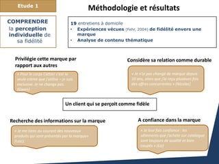 19 entretiens à domicile
• Expériences vécues (Fehr, 2004) de fidélité envers une
marque
• Analyse de contenu thématique
Etude 1
COMPRENDRE
la perception
individuelle de
sa fidélité
« Pour le corps Cattier c’est la
seule crème que j’utilise – je suis
exclusive. Je ne change pas.
(Gwen)
Privilégie cette marque par
rapport aux autres
« Je n’ai pas changé de marque depuis
10 ans, alors que j’ai reçu plusieurs fois
des offres concurrentes » (Nicolas)
Considère sa relation comme durable
« Je leur fais confiance : les
vêtements que j’achète sur catalogue
sont toujours de qualité et bien
coupés » (Liz)
A confiance dans la marqueRecherche des informations sur la marque
« Je me tiens au courant des nouveaux
produits qui sont présentés par la marque»
(Loic).
Un client qui se perçoit comme fidèle
Méthodologie et résultats
 