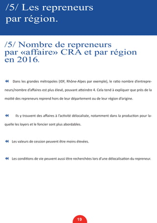 /5/ Les repreneurs
par région.
/5/ Nombre de repreneurs
par «affaire» CRA et par région
en 2016.
19
7 Dans les grandes métropoles (IDF, Rhône-Alpes par exemple), le ratio nombre d’entrepre-
neurs/nombre d’affaires est plus élevé, pouvant atteindre 4. Cela tend à expliquer que près de la
moitié des repreneurs reprend hors de leur département ou de leur région d’origine.
7 Ils y trouvent des affaires à l’activité délocalisée, notamment dans la production pour la-
quelle les loyers et le foncier sont plus abordables.
7 Les valeurs de cession peuvent être moins élevées.
7 Les conditions de vie peuvent aussi être recherchées lors d’une délocalisation du repreneur.
 