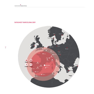 Datasheet Barcelona 2009




10
 