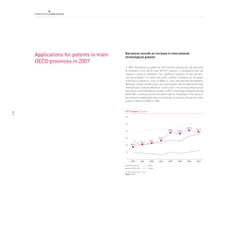 Applications for patents in main   Barcelona records an increase in international
                                        technological patents
     OECD provinces in 2007
                                        In 2007, Barcelona occupied the 24th position among the top provinces
                                        of reference of the OECD, with 392 PCT patents, in accordance with the
                                        inventor’s place of residence. The significant progress of the last dec-
                                        ade has enabled it to reach the same number of patents as European
                                        provinces of reference, such as Milan or Lyon, and overtake Amsterdam,
                                        Montreal, Dublin and Brussels, but nevertheless still far behind the main
                                        metropolises of global reference. In particular, it must be pointed out that
                                        Barcelona nearly doubled its number of PCT technological patents during
                                        2002-2007, reaching almost the same level as Düsseldorf. This favoura-
                                        ble evolution enabled Barcelona to maintain its position among the urban
                                        areas of reference (29th) in 2007.



30                                      pCt* patents (number)

                                        600



                                        500

                                                                                                       407.5
                                                                                       378.2                   391.5
                                        400                                                    376.5


                                        300                                    272.4
                                                                       236.1
                                                           212.4
                                        200    187.5


                                        100



                                          0
                                               2000         2001       2002    2003    2004    2005    2006    2007

                                               Barcelona              Milan
                                               Amsterdam              Dublin
                                        * Patent Cooperation Treaty
                                        Source: OECD
 
