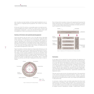 gies including municipal wireless and high speed broadband do not al-                   Each of these factors provides a measure for planning and assessing the
     ways exploit an integrated planning approach that involves all of these                 overall effectiveness and sustainability of the CCS framework as shown
     factors.                                                                                in Figure 4 which depicts the primary link between attributes and the rel-
                                                                                             evant components of the CCS framework.
     At the start of the 21st century, a sustainable system municipal and com-
     munity broadband will need to involve all of these social, economic and                                 Content                                                              Accesibility
     technological components, just as we observed 120 years earlier with
     the deployment of electrical and telecommunications networks.                                                                                                                                                    Deployment
                                                                                                                                               User Experience and Value For Business
                                                                                                                                                          and Consumers

     Summary of the factors and a potential planning approach
                                                                                             Service
     Cities and districts may not excel in all of the eight factors described                Integration                                              Aplications and Service




                                                                                                                                                                                   economic development strategy
                                                                                                               Industrial and Social Capital
                                                                                                                                                              Delivery




                                                                                                                                                                                     Governance Including Social
     above; however, overlooking one or more may reduce or negate the value




                                                                                                                Skills and Cultura Context
                                                                                                                                                                                                                    Sustainability




                                                                                                                                                                                       and poltical context and
     of the investment, or may determine an unsustainable path. Balance is
                                                                                             Functionality                                                 Technological
     required, spending a lot on services and not enough on accessibility, de-




                                                                                                                         including
                                                                                                                                                    Infrastructure and Systems
     ploying a network without a sustainable business model, developing con-
                                                                                             Spatial
     tent without involving users or spending enough on deploying the service                Integration                                               Spatial Organisation
     in the community, will likely produce poor results, as evidenced by the                                                                           and Urban Planning                                          Governance and
                                                                                                                                                                                                                       Partnership
72   case studies and experience in other cities.                                                                                                                                                                           Model
                                                                                                                                                      Environment - Physical
     Figure 3 provides a schematic depiction of these eight attributes; as a city
     plans deployment it can prioritise needs and the requirements of the sys-                               Figure 4: Integrating the CCS Framework with the ICT Integration Quotient
     tem. Cities’ needs differ based on overall objectives, the specific services
     they deploy, and the existing capabilities and resources available. Cities
     can use these eight attributes to compare competing proposals and eval-
     uate actual deployment against planned objectives. The concentric rings
     represent the levels of importance of each attribute, which is assessed                 Conclusions
     by the city authority, and the level of deployment versus best in class ex-
     amples.                                                                                 In this paper we have explored the similarity between the deployment of
                                                                                             digital technologies at the start of the 21st century and a historical analy-
                         Content                          Accessibility
                                                                                             sis of how cities planned and exploited a radical new set of technologies
                                                                                             in the late 19th century. The findings and the tools we describe can help
                                                                                             city authorities, systems and service providers, strategists and practition-
          Funtionality                                                  Sustainability
                                                                                             ers to operationalise the findings from the case studies and historical
                                                                                             analysis. With the tools outlined here, city authorities and related agen-
                                                                                             cies will be better able to develop more effective strategies for digital net-
                                                                                             works and related systems architectures, requirements statements and
                                                                                             deployment plans.
           Service
                                                                       Governance            The tools can be used not only in the planning but also in the assessment
           Integration
                                                                                             of the solutions proposed by prospective partners, vendors or the city’s
                                                                                             own resources and enable them to measure results, compare capabilities
               Spatial Integration                       Desployment                         delivered with originally projected needs, and compare with deployments
                                                                                             in other world cities.
                                                                                    Plan
                                                                                    Actual
                                                                                             In conclusion, creating a smart city needs a great deal more than smart
                           Figure 3: Schematic for ICT Innovation Quotient                   infrastructure or ‘plumbing,’ A well-connected city is connected by more
                                                                                             than technology, the connection begins with a connected planning proc-
                                                                                             ess that involves inclusive social and cultural development programmes,
                                                                                             an aligned economic development strategy, a sophisticated interdisci-
 
