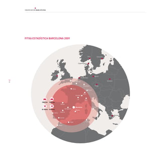 Fitxa estadística Barcelona 2009




12
 
