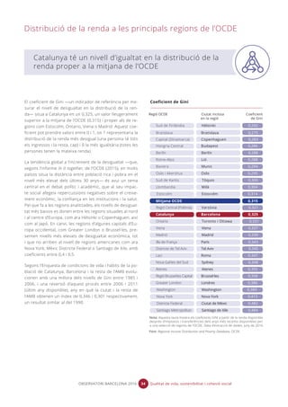 Taxa d’atur a les regions europees l’any 2015		
Nota: població de més de 15 anys.
La base de dades original conté prop de ...