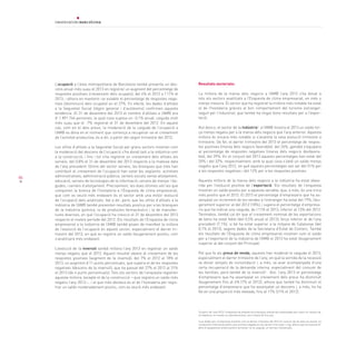 86
Resultats sectorials:
La millora de la marxa dels negocis a l’AMB l’any 2013 s’ha donat a
tots els sectors analitzats a l’Enquesta de clima empresarial, en més o
menys mesura. El sector que ha registrat la millora més notable ha estat
el de l’hostaleria gràcies al bon comportament del turisme estranger,
seguit per l’industrial, que també ha tingut bons resultats per a l’expor-
tació.
Així doncs, el sector de la indústria3
a l’AMB mostra el 2013 un saldo for-
ça menys negatiu per a la marxa dels negocis que l’any anterior. Aquesta
millora és encara més notable si s’analitza la seva evolució trimestre a
trimestre. De fet, el darrer trimestre del 2013 el percentatge de respos-
tes positives (marxa dels negocis favorable), del 26%, gairebé s’equipara
al percentatge de respostes negatives (marxa dels negocis desfavora-
ble), del 29%. En el conjunt del 2013 aquests percentatges han estat del
20% i del 32%, respectivament, amb la qual cosa s’obté un saldo menys
negatiu que l’any 2012, en què aquests percentatges van ser del 51% per
a les respostes negatives i del 12% per a les respostes positives.
Aquesta millora de la marxa dels negocis a la indústria ha estat afavo-
rida per l’evolució positiva de l’exportació. Els resultats de l’enquesta
mostren un saldo positiu per a aquesta variable, que, a més, és una mica
més positiu que el 2012. El 2013 el percentatge d’empresaris que ha as-
senyalat un increment de les vendes a l’estranger ha estat del 19%, lleu-
gerament superior al del 2012 (18%), i supera el percentatge d’empresa-
ris que ha indicat una caiguda, de l’11% el 2013, inferior al 13% del 2012.
Tanmateix, també cal dir que el creixement nominal de les exportacions
de béns ha estat feble (del 0,5% anual el 2013), força inferior al de l’any
precedent (7,1%), si bé ha estat superior a la mitjana de Catalunya (del
0,1% el 2013), segons dades de la Secretaria d’Estat de Comerç. També
els resultats de l’Enquesta de clima empresarial mostren com el saldo
per a l’exportació de la indústria de l’AMB el 2013 ha estat lleugerament
superior al del conjunt del Principat.
Pel que fa als preus de venda, aquests han moderat la caiguda el 2013,
especialment el darrer trimestre de l’any, en què la sortida de la recessió
va donar senyals de consolidació i, a més, va anar acompanyada d’una
certa recuperació de la demanda interna, especialment del consum de
les famílies, però també de la inversió4
. Així, l’any 2013 el percentatge
d’empresaris que ha assenyalat un creixement dels preus ha disminuït
lleugerament fins al 6% (7% el 2012), alhora que també ha disminuït el
percentatge d’empresaris que ha assenyalat un descens i, a més, ho ha
fet en una proporció més elevada, fins al 17% (21% el 2012).
3
A partir de l’any 2013, l’enquesta ha ampliat les branques industrials analitzades per cobrir el conjunt de
la indústria, no només la manufacturera, com s’havia fet fins ara.
4
Les dades per a Catalunya mostren com el darrer trimestre del 2013 el consum de les llars va assolir un
creixement interanual positiu per primera vegada en els darrers tres anys i mig, alhora que la inversió en
béns d’equipament pràcticament va frenar-ne la caiguda, en termes interanuals.
L’ocupació a l’àrea metropolitana de Barcelona també presenta un des-
cens anual més suau el 2013 en registrar un augment del percentatge de
respostes positives (creixement dels ocupats), del 6% el 2012 a l’11% el
2013; i alhora en mantenir-se estable el percentatge de respostes nega-
tives (disminució dels ocupats) en el 27%. En efecte, les dades d’afiliats
a la Seguretat Social (règim general i d’autònoms) confirmen aquesta
tendència. El 31 de desembre del 2013 el nombre d’afiliats a l’AMB era
d’ 1.891.746 persones, la qual cosa suposa un -0,1% anual, caiguda molt
més suau que el -7% registrat el 31 de desembre del 2012. En aquest
cas, com en el dels preus, la moderació de la caiguda de l’ocupació a
l’AMB es dóna en el moment que comença a recuperar-se el creixement
de l’activitat productiva, és a dir, a partir del segon trimestre del 2013.
Les xifres d’afiliats a la Seguretat Social per grans sectors mostren com
la moderació del descens de l’ocupació s’ha donat tant a la indústria com
a la construcció, i fins i tot s’ha registrat un creixement dels afiliats als
serveis, del 0,8% el 31 de desembre del 2013 respecte a la mateixa data
de l’any precedent. Dintre del sector serveis, les branques que més han
contribuït al creixement de l’ocupació han estat les següents: activitats
administratives, administració pública, serveis socials sense allotjament,
educació, serveis de tecnologies de la informació, serveis de menjar i be-
gudes, i serveis d’allotjament. Precisament, les dues últimes són les que
componen la branca de l’hostaleria a l’Enquesta de clima empresarial,
que com es veurà més endavant és el sector amb una millor evolució
de l’ocupació dels analitzats. Val a dir, però, que les xifres d’afiliats a la
indústria de l’AMB també presenten resultats positius per a les branques
de la indústria química, la de productes farmacèutics i la de manufac-
tures diverses, en què l’ocupació ha crescut el 31 de desembre del 2013
respecte el mateix període del 2012. Els resultats de l’Enquesta de clima
empresarial a la indústria de l’AMB també posen de manifest la millora
de l’evolució de l’ocupació en aquest sector, especialment el darrer tri-
mestre del 2013, en què es registra un saldo lleugerament positiu, com
s’analitzarà més endavant.
L’evolució de la inversió també millora l’any 2013 en registrar un saldo
menys negatiu que el 2012. Aquest resultat obeeix al creixement de les
respostes positives (augment de la inversió), del 7% el 2012 al 18% el
2013, un augment d’11 punts percentuals, que supera el de les respostes
negatives (descens de la inversió), que ha passat del 27% el 2012 al 31%
el 2013 (de 4 punts percentuals). Tots els sectors de l’enquesta registren
aquesta millora, excepte el de la construcció —que registra un saldo més
negatiu l’any 2013—, i el que més destaca és el de l’hostaleria per regis-
trar un saldo moderadament positiu, com es veurà més endavant.
 