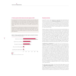90
2. Factors que han limitat la bona marxa dels negocis el 2013
La recuperació de l’activitat econòmica ha afavorit una certa millora de
la demanda que, tot i ser encara el factor més esmentat pels empresaris
com a limitador de la marxa dels negocis l’any 2013, ha perdut una mica
de pes amb relació a l’any anterior. Per contra, l’augment de la compe-
tència, segon factor més esmentat com a limitador, pràcticament no
afluixa.
Paral·lelament, la millora de les condicions als mercats financers ha re-
dundat en una lleugera pèrdua de rellevància de les dificultats de finan-
çament com a factor limitador de la bona marxa dels negocis, tot i que
aquestes encara són elevades. Aquest és el tercer factor més esmentat
pels empresaris.
Resultats sectorials:
L’any 2013 el factor més esmentat al conjunt de l’àrea metropolitana de
Barcelona continua sent la feblesa de la demanda. Tanmateix, la recupe-
ració de l’activitat econòmica i la consegüent sortida de la recessió tant
en el context nacional com europeu ha suposat una millora de la deman-
da, que, a diferència d’altres anys, també s’ha notat en la demanda inter-
na, la qual cosa fa que aquest factor perdi rellevància en ser esmentat
pel 81% dels empresaris el 2013, un percentatge menor al 90% del 2012,
tot i que encara és elevat.
Aquesta pèrdua de rellevància ha estat pràcticament generalitzada als
sectors analitzats a l’Enquesta de clima empresarial, i l’única excepció és
el sector de la construcció, que, a més de continuar sent el sector amb
un percentatge d’empresaris més elevat que assenyala la debilitat de la
demanda com a factor limitador de la bona marxa dels negocis el 2013,
del 94%, pràcticament no millora amb relació al 2012, quan va ser del
95%. Els sectors en què aquest percentatge és més reduït i se situa per
sota de la mitjana del conjunt de l’AMB són l’hostaleria, la resta de ser-
veis i la indústria, esmentats pel 77%, 78% i 79% dels empresaris, res-
pectivament. El comerç és, juntament amb la construcció, l’altre sector
en què la feblesa de la demanda és esmentada per un percentatge d’em-
presaris superior a la mitjana del conjunt de l’AMB, del 84% el 2013, si
bé aquest també ha disminuït amb relació al 2012, quan va ser del 96%.
L’augment de la competència és el segon factor més esmentat pels em-
presaris de l’AMB com a factor limitador de la bona marxa dels negocis
l’any 2013, en concret, pel 50% dels empresaris, un percentatge que, a
més, no es redueix, sinó que es manté estable respecte al registre del
2012 (51%). Així, la competència per captar demanda, que amb la crisi
s’ha encongit, és dura. Ara bé, aquest resultat es dóna només a dos sec-
tors: l’hostaleria i la resta de serveis, sobretot al primer. De fet, el sec-
tor de l’hostaleria és el que registra el percentatge més alt d’empresaris
que l’esmenten com a factor limitador de la bona marxa dels negocis,
en què és del 89%, i supera fins i tot la feblesa de la demanda, que és
esmentada pel 77% dels empresaris del sector. A la resta de serveis tam-
bé augmenta el percentatge d’empresaris que l’esmenten com a factor
limitador, però en menor mesura que a l’hostaleria, del 48% el 2012 al
51% el 2013, i se situaria només lleugerament per sobre de la mitjana del
conjunt de l’AMB. En canvi, a la resta de sectors aquest factor ha perdut
pes relatiu. La construcció és el sector on ha perdut més pes, en passar
de ser esmentada pel 61% dels empresaris el 2012 al 44% el 2013, men-
tre que a la indústria ha passat del 46% al 41% i al comerç, del 46% al
45%, respectivament.
El tercer factor més limitador de la bona marxa dels negocis és el de
les dificultats de finançament, que és esmentat pel 40% dels empresaris
de l’AMB, un percentatge que es redueix respecte al de l’any precedent
(46%). Aquesta pèrdua de rellevància ha estat afavorida tant per la recu-
peració econòmica com per la millora de les condicions en els mercats
financers (com la reducció de les primes de risc als països perifèrics,
Gràfic 2.1. Factors que limiten la bona marxa dels negocis al conjunt de l’economia.
Comparativa 2012-2013 (percentatge)
Font: Cambra de Comerç de Barcelona i Idescat
2012
2013
81
90
50
51
40
46
Debilitat de la demanda
Augment de la competència
Dificultats de finançament
Manca de mà d’obra adequada
Insuficiència de l’equip productiu
6
6
5
4
 