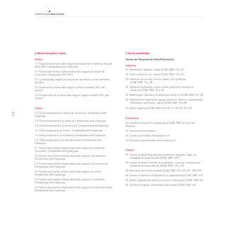94
4. Relació de gràfics i taules
Gràfics
1.1:	Evolució de la marxa dels negocis al conjunt de l’economia. Situació
2012-2013. Comparativa amb Catalunya
2.1: Factors que limiten la bona marxa dels negocis al conjunt de
l’economia. Comparativa 2012-2013
3.1: La marxa dels negocis al conjunt de l’economia, primer semestre
del 2014.
3.2: Situació de la marxa dels negocis, primer trimestre 2014, per
sectors.
3.3: Perspectives de la marxa dels negocis, segon trimestre 2014, per
sectors.
Taules
1.1: Clima empresarial al conjunt de l’economia. Comparativa amb
Catalunya.
1.2: Clima empresarial a la indústria. Comparativa amb Catalunya.
1.3: Clima empresarial a la construcció. Comparativa amb Catalunya.
1.4: Clima empresarial al comerç. Comparativa amb Catalunya.
1.5: Clima empresarial a l’hostaleria. Comparativa amb Catalunya.
1.6: Clima empresarial a la resta de serveis. Comparativa amb
Catalunya.
2.1: Factors que limiten la bona marxa dels negocis al conjunt de
l’economia. Comparativa amb Catalunya.
2.2: Factors que limiten la bona marxa dels negocis a la indústria.
Comparativa amb Catalunya.
2.3: Factors que limiten la bona marxa dels negocis a la construcció.
Comparativa amb Catalunya.
2.4: Factors que limiten la bona marxa dels negocis al comerç.
Comparativa amb Catalunya.
2.5: Factors que limiten la bona marxa dels negocis a l’hostaleria.
Comparativa amb Catalunya.
2.6: Factors que limiten la bona marxa dels negocis a la resta de serveis.
Comparativa amb Catalunya.
5. Annex metodològic
Sectors de l’Enquesta de Clima Empresarial
Indústria
01: Alimentació, begudes i tabac (CCAE-2009: 10 a 12)
02: Tèxtil, confecció, cuir i calçat (CCAE-2009: 13 a 15)
03: Indústries de la fusta i el suro, paper i arts gràfiques
(CCAE-2009: 16 a 18)
04: Indústries químiques, cautxú i altres productes minerals no
metàl·lics (CCAE-2009: 20 a 23)
05: Metal·lúrgia i fabricació de productes metàl·lics (CCAE-2009: 24 i 25)
06: Fabricació de maquinària i equips mecànics, elèctrics i de productes
informàtics, electrònics i òptics (CCAE-2009: 26 a 28)
07: Altres indústries (CCAE-2009: 05 a 09, 19, 29 a 33, 35 a 39)
Construcció
Es considera la Secció F completa de la CCAE-2009, és a dir, les
divisions:
41: Construcció d’immobles
42: Construcció d’obres d’enginyeria civil
43: Activitats especialitzades de la construcció
Comerç
01: Comerç al detall de productes alimentaris, begudes i tabac en
establiments especialitzats (CCAE-2009: 472)
02: Comerç al detall d’articles d’ús domèstic, culturals i recreatius en
establiments especialitzats (CCAE-2009: 475 i 476)
03: Altre tipus de comerç al detall (CCAE-2009: 473, 474, 477, 478, 479)
04: Comerç al detall en establiments no especialitzats (CCAE-2009: 471)
05: Venda i reparació de vehicles de motor i motocicletes (CCAE-2009: 45)
06: Comerç a l’engròs i intermediaris de comerç (CCAE-2009: 46)
 