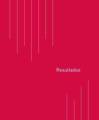 Resultados
 