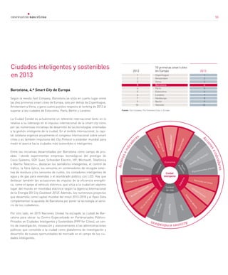 50
Barcelona, 4.ª Smart City de Europa
Según la revista Fast Company, Barcelona se sitúa en cuarto lugar entre
las diez primeras smart cities de Europa, solo por detrás de Copenhague,
Ámsterdam y Viena, y gana cuatro puestos respecto al ranking de 2012 al
superar a las ciudades de Estocolmo, París, Berlín y Londres.
La Ciudad Condal es actualmente un referente internacional tanto en lo
relativo a su liderazgo en el impulso internacional de la smart city como
por las numerosas iniciativas de desarrollo de las tecnologías orientadas
a la gestión inteligente de la ciudad. En el ámbito internacional, la capi-
tal catalana organiza anualmente el congreso internacional sobre smart
cities y es también impulsora del City Protocol o estándar mundial para
medir el avance hacia ciudades más sostenibles e inteligentes.
Entre las iniciativas desarrolladas por Barcelona como campo de pru-
ebas —donde experimentan empresas tecnológicas del prestigio de
Cisco Systems, GDF Suez, Schneider Electric, HP, Microsoft, Telefónica
o Abertis Telecom—, destacan los semáforos inteligentes, el control de
tráfico, la fibra óptica, los sensores en contenedores de recogida selec-
tiva de residuos y los sensores de ruidos, los contadores inteligentes de
agua y de gas para viviendas o el alumbrado público con LED. Hay que
destacar también las actuaciones de impulso de la eficiencia energéti-
ca, como el apoyo al vehículo eléctrico, que sitúa a la ciudad en séptimo
lugar del mundo en movilidad eléctrica según la Agencia Internacional
de la Energía (EV City Casebook 2012). Además, los numerosos proyectos
que desarrolla como capital mundial del móvil 2013-2018 y el Open Data
complementan la apuesta de Barcelona por poner la tecnología al servi-
cio de los ciudadanos.
Por otro lado, en 2015 Naciones Unidas ha escogido la ciudad de Bar-
celona para ubicar su Centro Especializado en Partenariados Público-
Privados en Ciudades Inteligentes y Sostenibles (PPP for Cities), un cen-
tro de investigación, innovación y asesoramiento a las administraciones
públicas que consolida a la ciudad como plataforma de investigación y
desarrollo de nuevas oportunidades de mercado en el campo de las ciu-
dades inteligentes.
Ciudades inteligentes y sostenibles
en 2013
20132012
10 primeras smart cities
en Europa
1
2
3
4
5
6
7
8
9
10
Copenhague
Ámsterdam
Viena
Barcelona
París
Estocolmo
Londres
Hamburgo
Berlín
Helsinki
1
2
3
8
4
5
6
7
9
10
Fuente: Fast Company, The Smartest Cities in Europe.
50
Accioneseindicado
res A
ccioneseindicadores
Accioneseindicadores
Integración
Educación
Connexiónlocal
yglobal
Creatividad
Transporte sostenible
Acceso multimodal
TIC
en
eltransporteCulturaybienestar
personal
Seguridad
Productividad
Salud
Gobiernoabierto
Infraestructura
Servicios en línea
Planeamiento urbano
Gestión de recursos
Edificiosinteligentes
Oportunidad
Economia
Calidad
de vida
Sociedad
Medio
Ambiente
Ciudad
inteligente
Gobierno
Movilidad
 