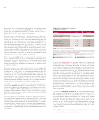 Informe Barcelona 2015. Monográfico
89
Esta mejora de la marcha de los negocios en la industria se ha visto
favorecida por el resultado de la exportación, que ha sido el factor im-
pulsor de la actividad industrial durante los últimos años de la crisis, si
bien en 2013 y en 2014 pierde un poco de intensidad.
Efectivamente, los resultados de la encuesta muestran un saldo lige-
ramente positivo para esta variable, pero no tan elevado como en los
cuatro años anteriores. En 2014 el porcentaje de empresarios que han
señalado un incremento de las ventas en el extranjero ha sido del 11%, in-
ferior al 19% de 2013, cifra que supera el porcentaje de empresarios que
han indicado una caída, del 10% en 2014, inferior al 11% de 2013. Así, los
datos de la Secretaría de Estado de Comercio muestran un crecimiento
anual moderado de las exportaciones de bienes en 2014 en la provin-
cia barcelonesa del 2,7%, si bien superior al 0,8% del año anterior. No
obstante, los resultados de la Encuesta de clima empresarial muestran
cómo el saldo para la exportación de la industria del AMB en 2014 ha
sido ligeramente inferior al del conjunto de Cataluña.
En cuanto a los precios de venta, estos han registrado una caída muy si-
milar a la del año anterior. En 2014 el porcentaje de empresarios que han
señalado un incremento de los precios ha disminuido ligeramente hasta
el 3% (6% en 2013), al tiempo que también ha disminuido en la misma
proporción el porcentaje de empresarios que indican un descenso, hasta
el 14% (17% en 2013).
La industria obtiene una mejora notable en términos de empleo. De
este modo, en 2014 en conjunto, el descenso del empleo industrial en
el AMB casi se frena. Es decir, el porcentaje de empresarios que han
señalado un aumento del empleo casi iguala a los que han señalado una
disminución (el 14% y el 15%, respectivamente). Pero, sobre todo, hay
que destacar el primer y el tercer trimestre del año, en los que el sector
ha registrado un saldo ligeramente positivo, esto es, el porcentaje de
empresarios que han señalado un aumento de los ocupados ha supera-
do ligeramente el porcentaje que ha indicado una disminución.
Ahora bien, la mejora más notable en la industria se ha producido en
términos de inversión5
. Esta mejora se ha traducido en un saldo positi-
vo: aumenta el porcentaje de empresas que han indicado que la inversi-
ón crece (del 22% en 2013 al 25% en 2014), al tiempo que disminuye el
porcentaje que ha señalado que esta se reduce (del 26% en 2013 al 17%
en 2014). Por tanto, esto indica que la inversión en la industria del AMB
ha aumentado durante 2014.
Los resultados de la encuesta sobre la industria en Cataluña son mejo-
res que en el AMB, a excepción de la inversión. En cuanto a la marcha
de los negocios y el empleo, el conjunto de Cataluña presenta un saldo
positivo, mientras que este hecho no se observa en el AMB. En lo relati-
vo a la exportación, el saldo es menos positivo en el AMB y para los pre-
cios de venta es más negativo. En cambio, los resultados de la inversión
son mejores en el AMB, ya que el saldo es ligeramente más positivo que
en Cataluña.
El sector de la construcción es el que sigue registrando los saldos más
negativos, pero destaca por ser el sector que registra las mejoras más
marcadas en todas las variables analizadas, al reducir más el saldo
en puntos porcentuales, de forma que la caída se desacelera en todas
ellas. Este hecho se ha dado gracias a los signos de recuperación que
muestra la actividad constructora en 2014 después del duro proceso de
ajuste que se inició a mediados de 2008. El sector parece que empieza
a remontar al volver a registrar tasas positivas del Valor Añadido Bruto
(VAB) a finales de 2014, después de siete años consecutivos en recesión.
Los datos oficiales apuntan a una continuidad de la trayectoria de recu-
peración de la actividad constructora, situación que compartirán tanto
el subsector residencial como el no residencial. El subsector residencial
es el que ha experimentado un cambio más destacado: los precios de la
vivienda nueva han empezado a crecer, los créditos hipotecarios tam-
bién han empezado a repuntar y ha aumentado la venta de viviendas.
Asimismo, la licitación de obras públicas crece por segundo año conse-
cutivo en Cataluña.
En cuanto a la marcha de los negocios, el porcentaje de empresarios
que lo señalan como favorable ha aumentado ligeramente, hasta el 11%
(4% en 2013) y el que lo señala como desfavorable se ha reducido casi
a la mitad, hasta el 36% en 2014 (67% en 2013). A pesar de que el saldo
resultante sigue siendo elevado, ya no dista mucho de otros sectores
analizados en la encuesta. Asimismo, cabe destacar que en el último
trimestre de 2014 se ha registrado el porcentaje más bajo de empresa-
rios que consideran la marcha de los negocios desfavorable desde 2009
(25%), al tiempo que ldo trimestral menys negatiu de tota la sèrie dispo-
nible (des del 2009).
Tabla 1.2. Clima empresarial en la industria.
Comparativa con Cataluña
Fuente: Cámara de Comercio de Barcelona e Idescat
Industria	 AMB 	 Cataluña
Situación del año 2014			
Marcha del negocio	 Desfavorable	 Favorable
Evolución el 2014 respecto al 2013			
Exportaciones
Precios de venta	
Número de ocupados	
Inversión realizada	
	 Positivo y mejora respecto al año anterior	 Negativo y mejora respecto al año anterior 	
Positivo y empeora respecto al año anterior	 Negativo y empeora respecto al año anterior
	 Positivo y no cambia respecto al año anterior	 Negativo y no cambia respecto al año anterior
5
A partir de 2013 la pregunta sobre inversión de la Encuesta de clima empresarial ha pasado a hacerse solo
una vez al año. Por tanto, ya no se dispone de resultados trimestrales y la pregunta se hace respecto a la
evolución de la inversión anual y no trimestral, como se hacía antes.
5
A partir de 2013 la pregunta sobre inversión de la Encuesta de clima empresarial ha pasado a hacerse solo
una vez al año. Por tanto, ya no se dispone de resultados trimestrales y la pregunta se hace respecto a la
evolución de la inversión anual y no trimestral, como se hacía antes.
89
 